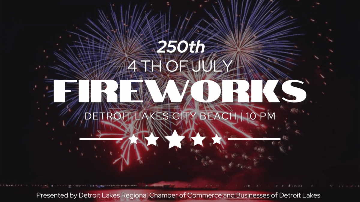Photo of Fireworks- 4th of July-2026